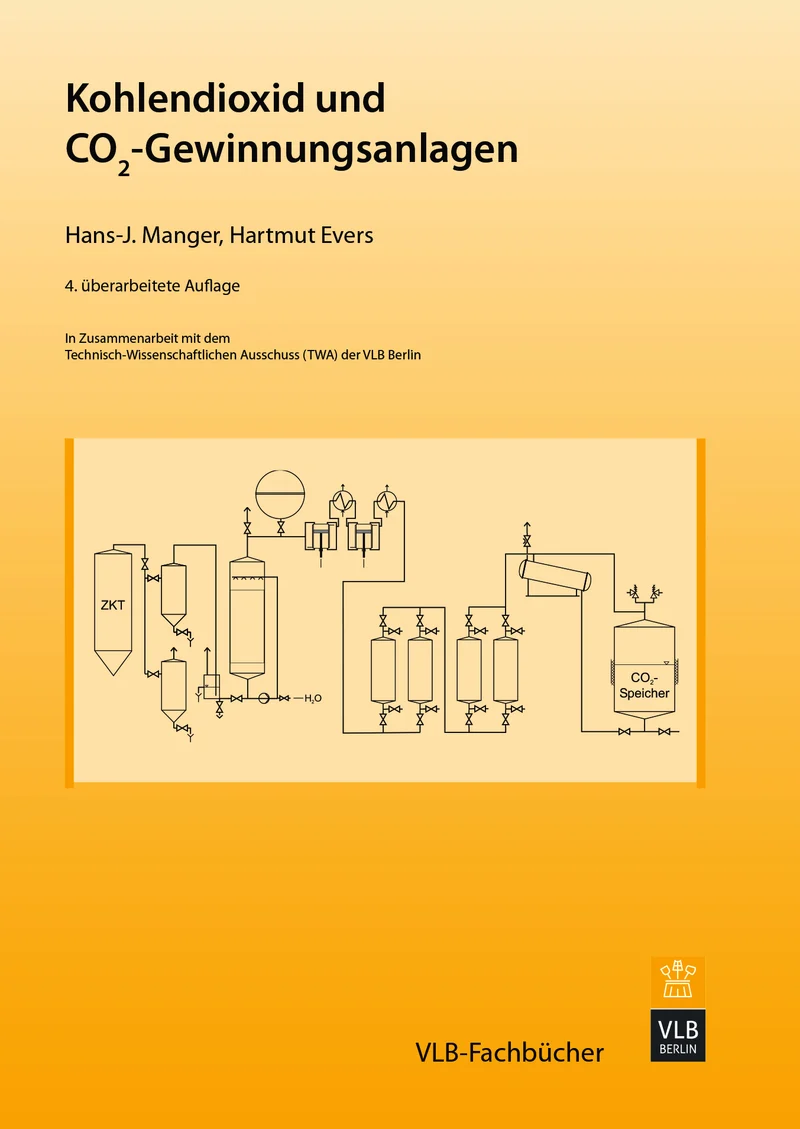 Kohlendioxid und CO2-Gewinnungsanlagen