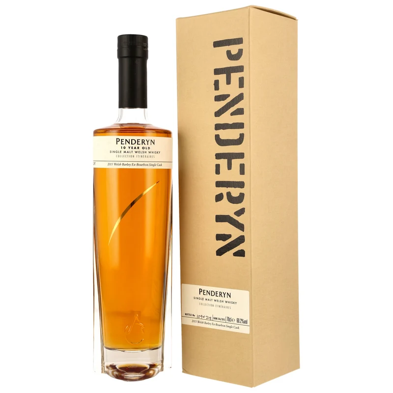 Penderyn 10 Jahre 2015/2025 - Itinéraires
