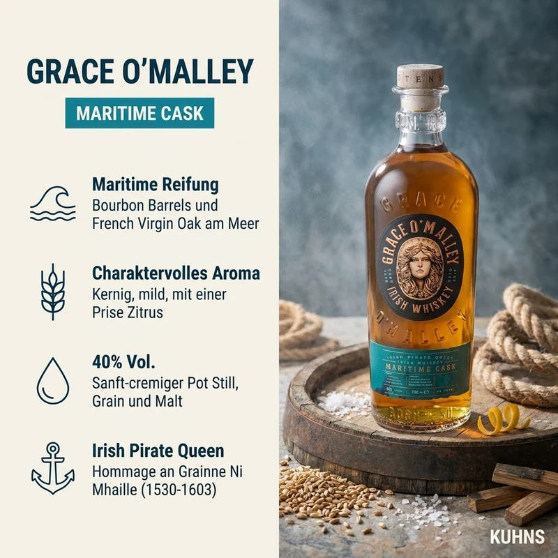Grace O'Malley Maritime Cask Irish Whiskey 0,7l, alc. 40 Vol.-%