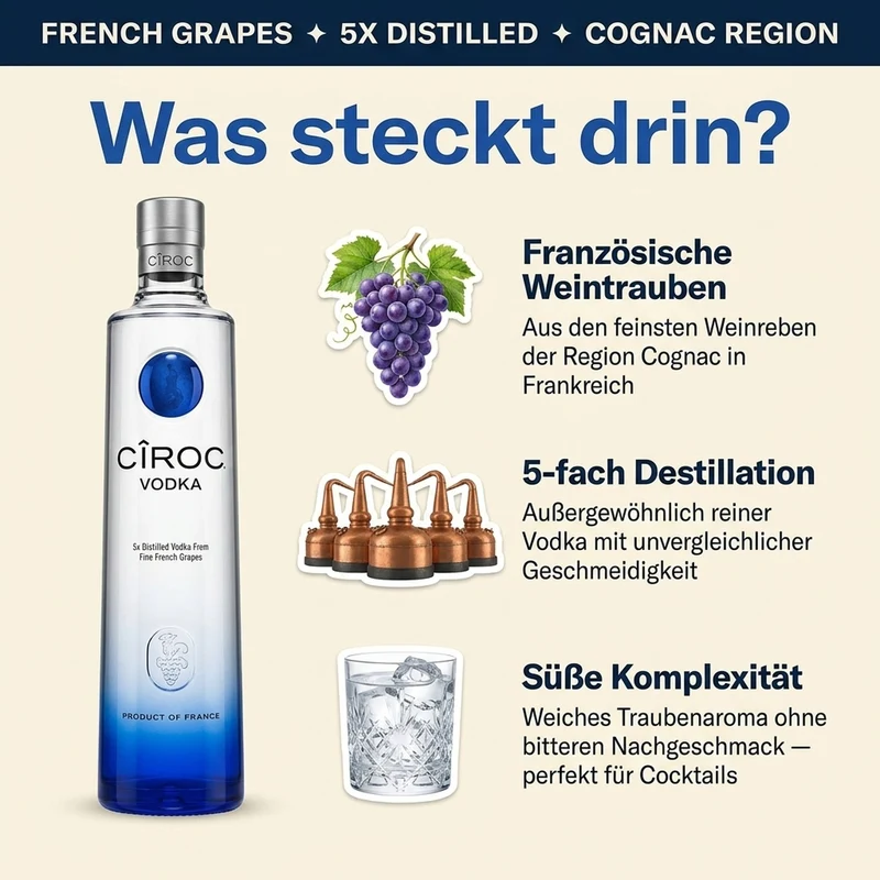 Ciroc Vodka Snap Frost 0,7l, alc. 40 Vol.-%, Wodka Frankreich